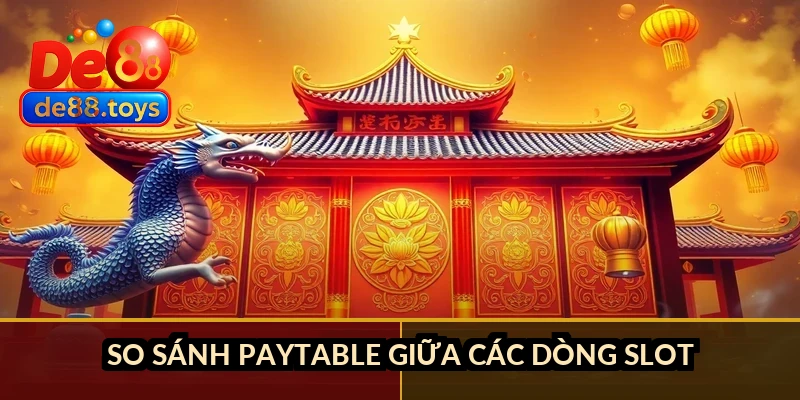 Cách đọc bảng trả thưởng slot: hướng dẫn từng bước từ symbol đến RTP So sánh paytable giữa các dòng slot